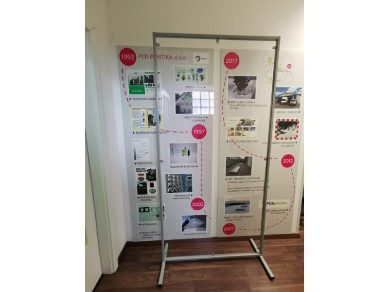 Zaštita - podna samostojeća